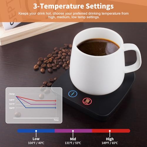 Mug Warmer& Coffee Mug Warmer for Office Desk Use