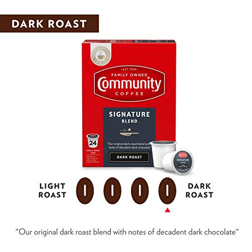 Signature Blend 144 Count Coffee Pods