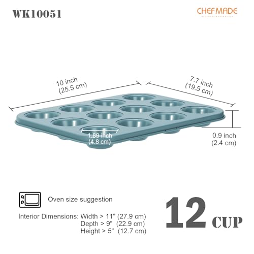Mini Muffin Pan