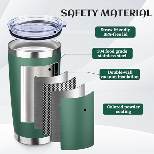 DIW 20oz Insulated Tumbler Travel Coffee Mug with Lid Straw