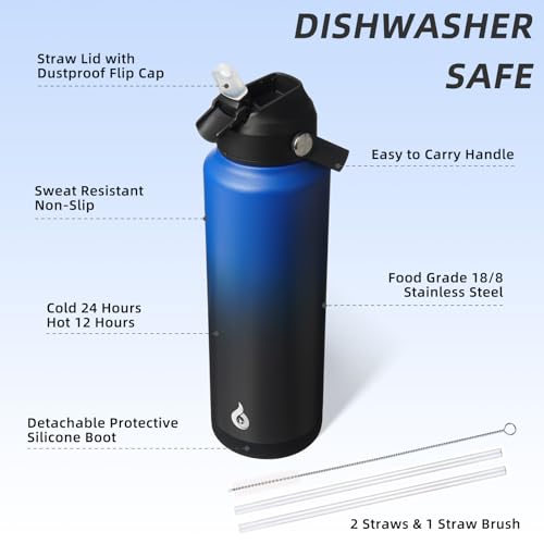 40oz Insulated Water Bottle