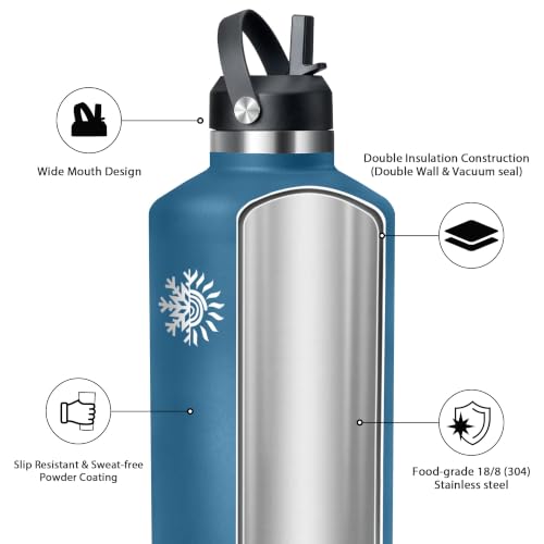 128oz Insulated Water Bottle