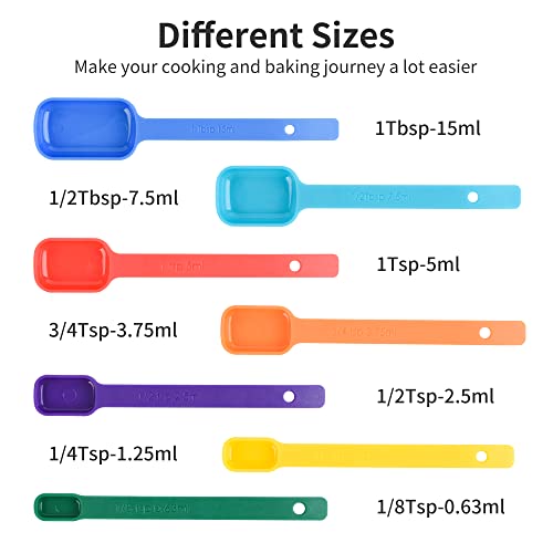 Measuring Cups and Spoons Set 15