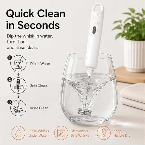Rechargeable Milk Frother Handheld 3 Speed Coffee Foamer [3 Whisk] Electric Drink Mixer for Latte