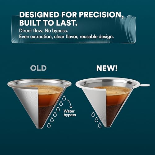 Upgraded Pour Over Coffee Filter with Silicone Tab