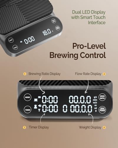 S3 Pour Over Coffee Scale with Timer