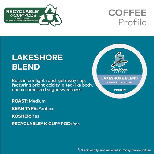 Lakeshore Blend Keurig Single (96 Count)