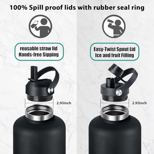 Gallon Water Bottle