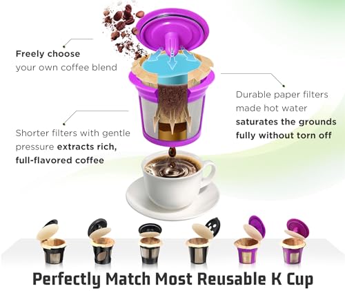 Disposable K Cup Coffee Filters with Lid (300 Count)