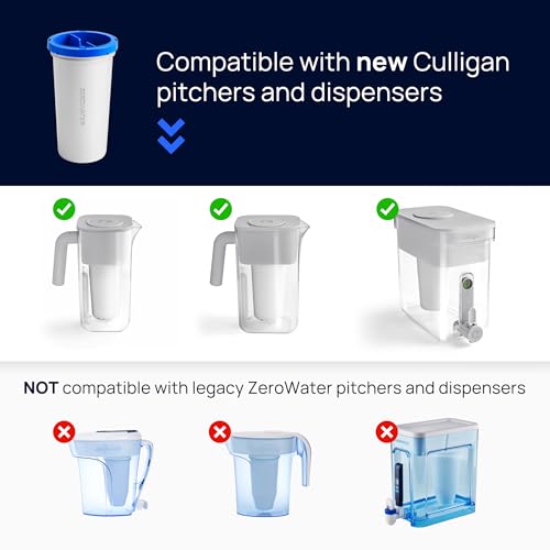 with ZeroWater Technology 40