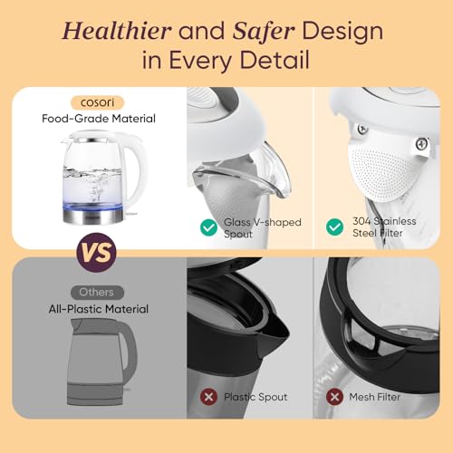 Electric Kettle