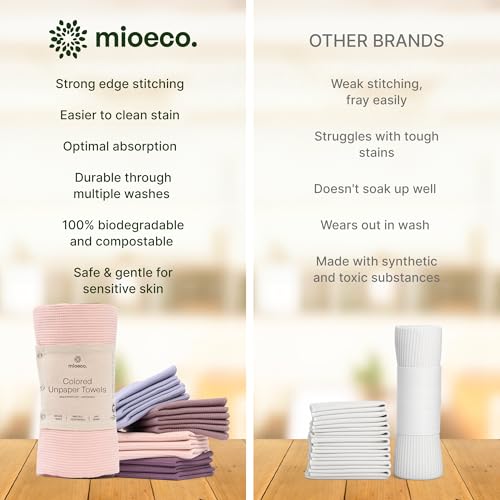 24 Pack Reusable Kitchen Paper Towels (24 Count)