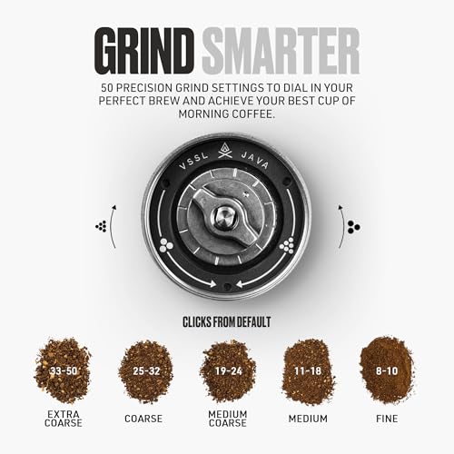 Java G45 Premium Manual Coffee Grinder