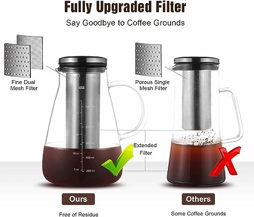 Cold Brew Iced Coffee Maker 34oz