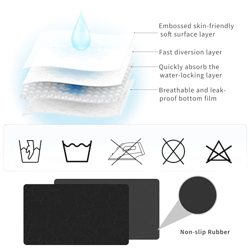 Coffee Maker Mat for Countertops