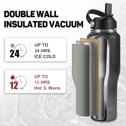 32oz Water Bottle Insulated with Powder Coated