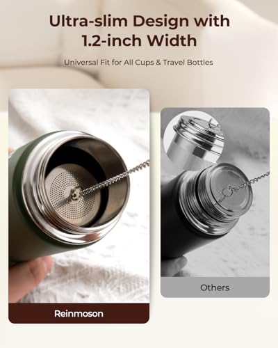2 Pack Reinmoson Mini Stainless Steel Tea Strainer for Loose Tea 1.2”x2.2” (2 Count)