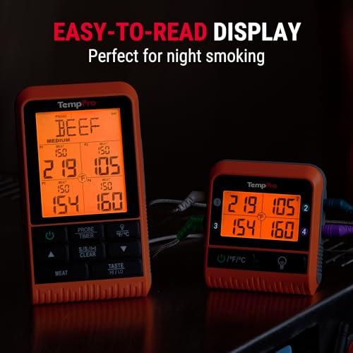 TempSync 1000FT Wireless Meat Thermometer for Grilling and Smoking