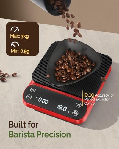 S3 Pour Over Coffee Scale with Timer