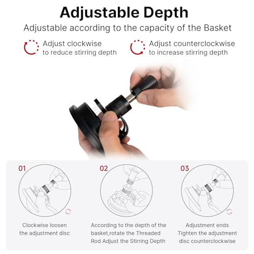 54MM WDT Tool