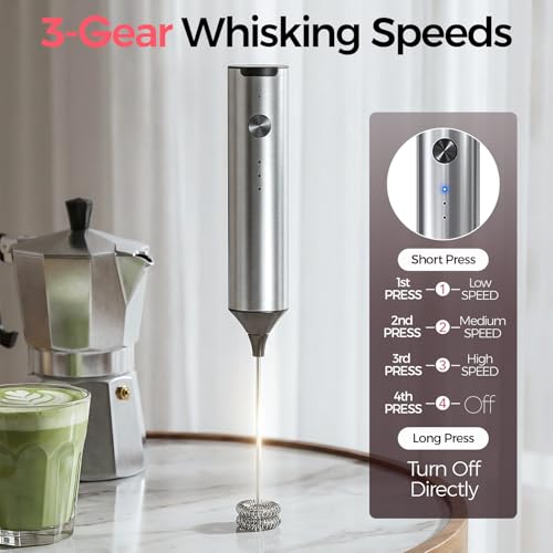 Rechargeable Milk Frother