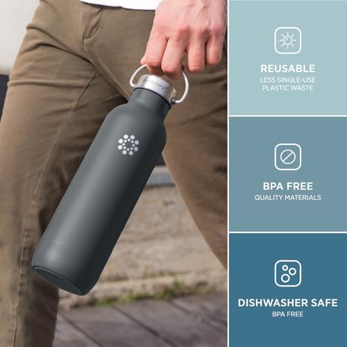 24oz Stainless Steel Sports Bottle with Chug Cap