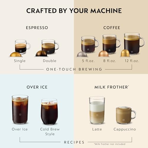 Vertuo Pop+ Coffee Machine with Milk Frother