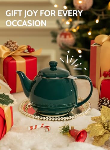 Teapots for Tea