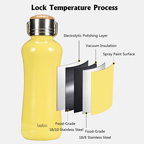 Mini Insulated Water Bottle With Bamboo Lid
