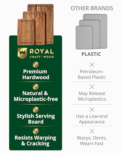 Wooden Cutting Boards for Kitchen Meal Prep & Serving (3 Count)