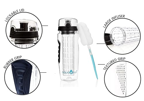 AquaFrut 32 oz Fruit Infuser Water Bottle