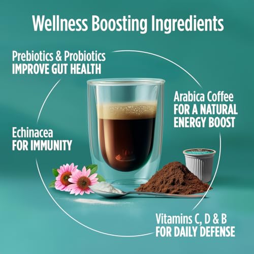 Immunity Coffee Pods (64 Count)
