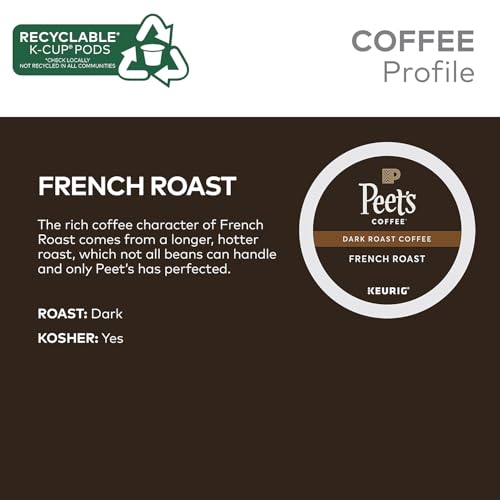 French Roast Dark Roast (22 Count)