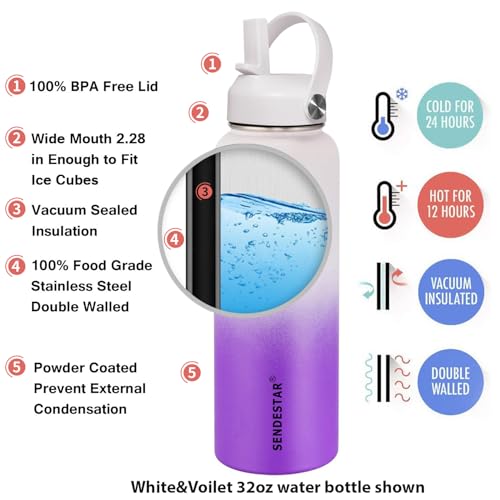 Water Bottle 32oz Double Wall Vacuum Insulated Leak Proof Stainless Steel Sports Water Bottle