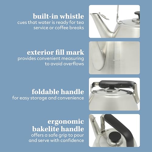 Kitchen Essentials 1.9