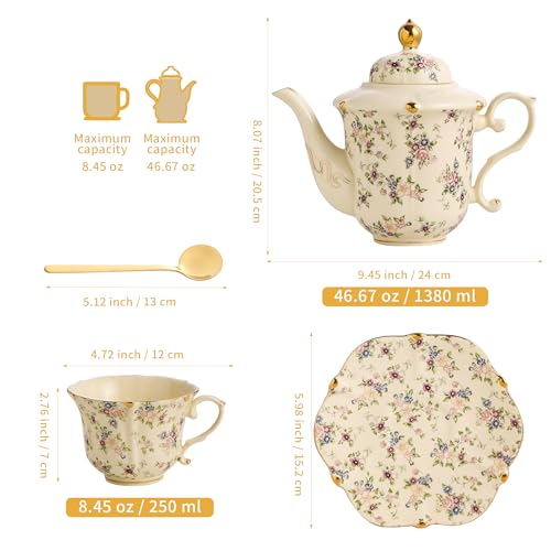 Country Roses Porcelain Tea Set