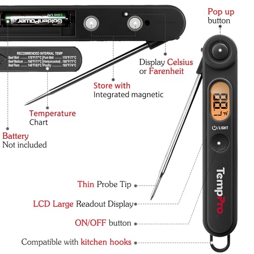 TempSwift Digital Meat Thermometer with Temperature Indicator