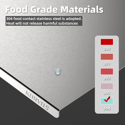 Stainless Steel Cutting Board
