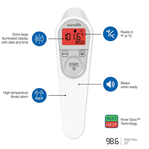 Non Contact Forehead Thermometer