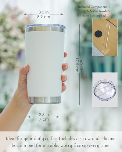 20oz Travel Coffee Tumbler (12 Count)