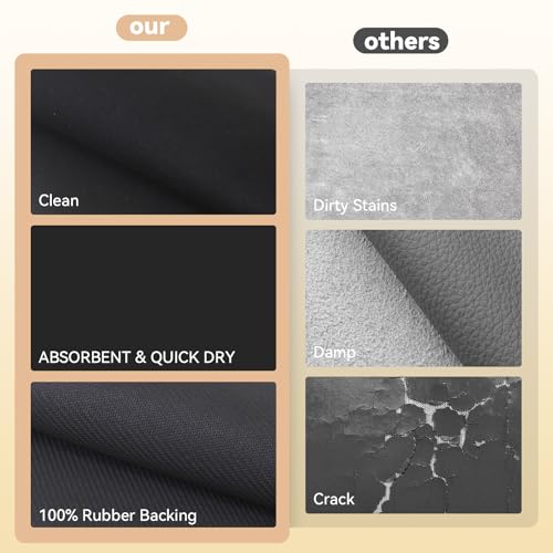 Coffee Mat Hide Stain Rubber