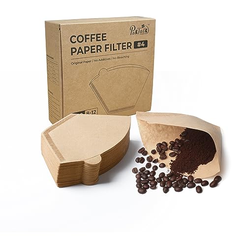 100 Count Cone Coffee Filters #4