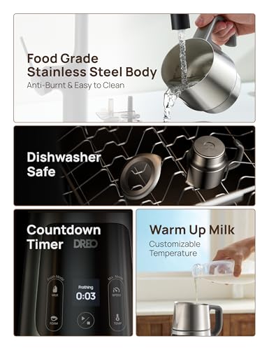 Milk Frother All