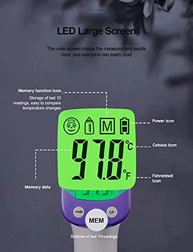 Infrared Thermometer for Adults
