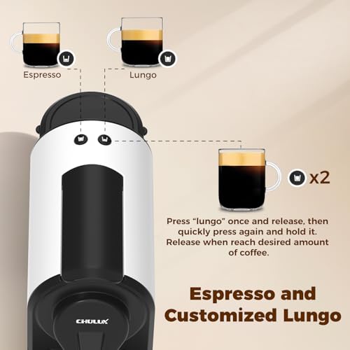 Mini Espresso Machine for Nespresso Pod