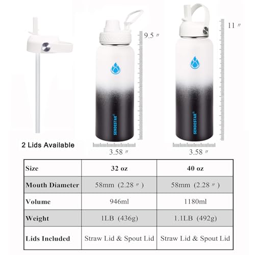 Water Bottle 32oz Double Wall Vacuum Insulated Leak Proof Stainless Steel Sports Water Bottle
