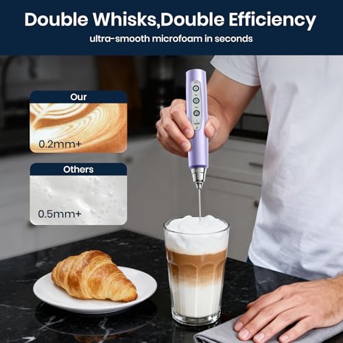 Milk Frother Handheld Rechargeable