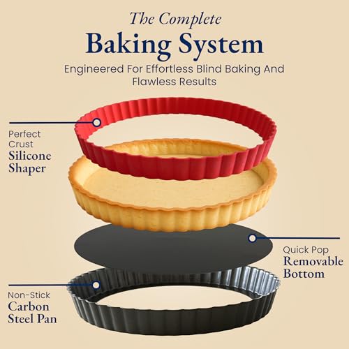 Classic Tart Pan 9 Inch Removable Bottom with Patented Silicone Crust Shaper