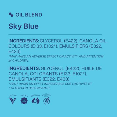 Oil Blend Food Coloring