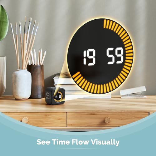 Pomodoro Timer